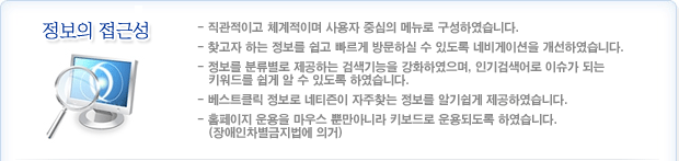 정보의 접근성 직관적이고 체계적이며 사용자 중심의 메뉴로 구성하였습니다. 찾고자 하는 정보를 쉽고 빠르게 방문하실 수 있도록 네비게이션을 개선하였습니다. 정보를 분류별로 제공하는 검색기능을 강화하였으며, 인기검색어로 이슈가 되는 키워드를 쉽게 알 수 있도록 하였습니다. 베스트클릭 정보로 네티즌이 자주찾는 정보를 알기쉽게 제공하였습니다. 홈페이지 운용을 마우스 뿐만아니라 키보드로 운용되도록 하였습니다. 장애인차별금지법에 의거