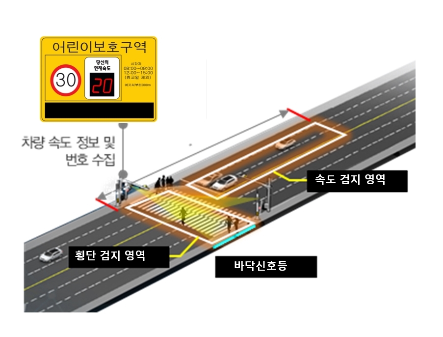 2021년 11월 2째주 시정뉴스 이용자 제공이미지